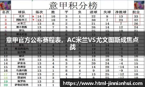 金年会官网