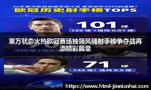 莱万状态火热欧冠赛场独领风骚射手榜争夺战再添精彩篇章