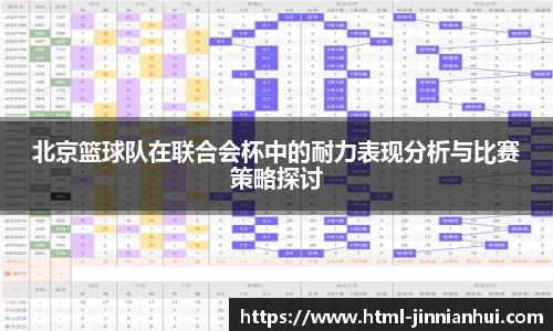 北京篮球队在联合会杯中的耐力表现分析与比赛策略探讨