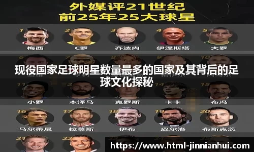 现役国家足球明星数量最多的国家及其背后的足球文化探秘