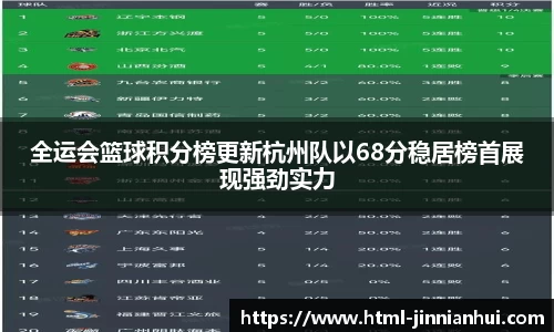 全运会篮球积分榜更新杭州队以68分稳居榜首展现强劲实力